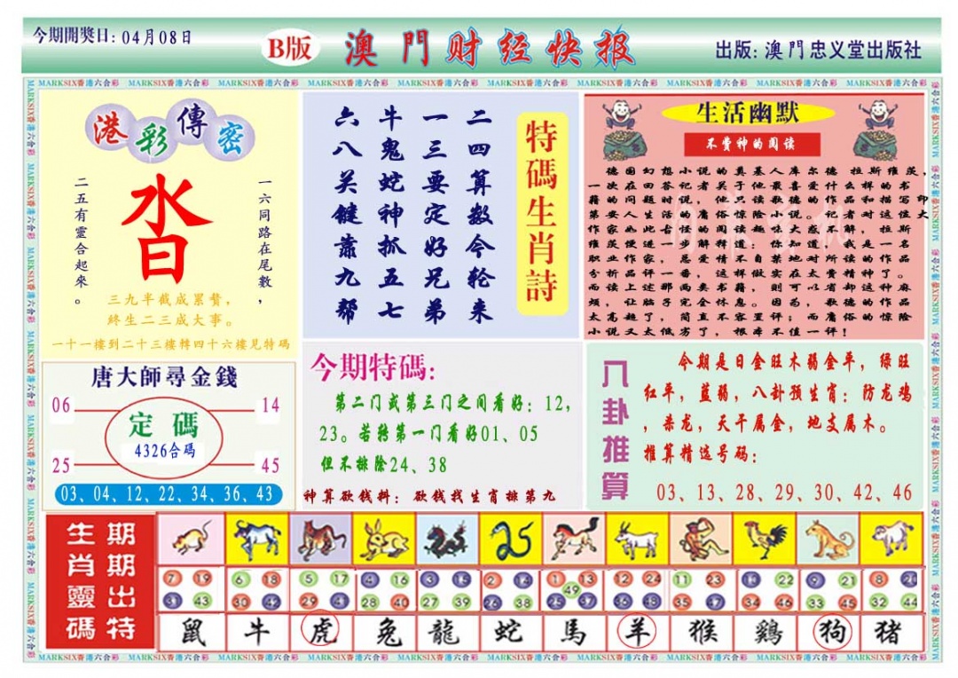098期财经快报B[图]