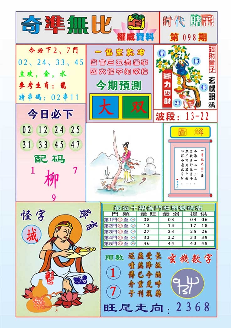 098期奇准无比[图]