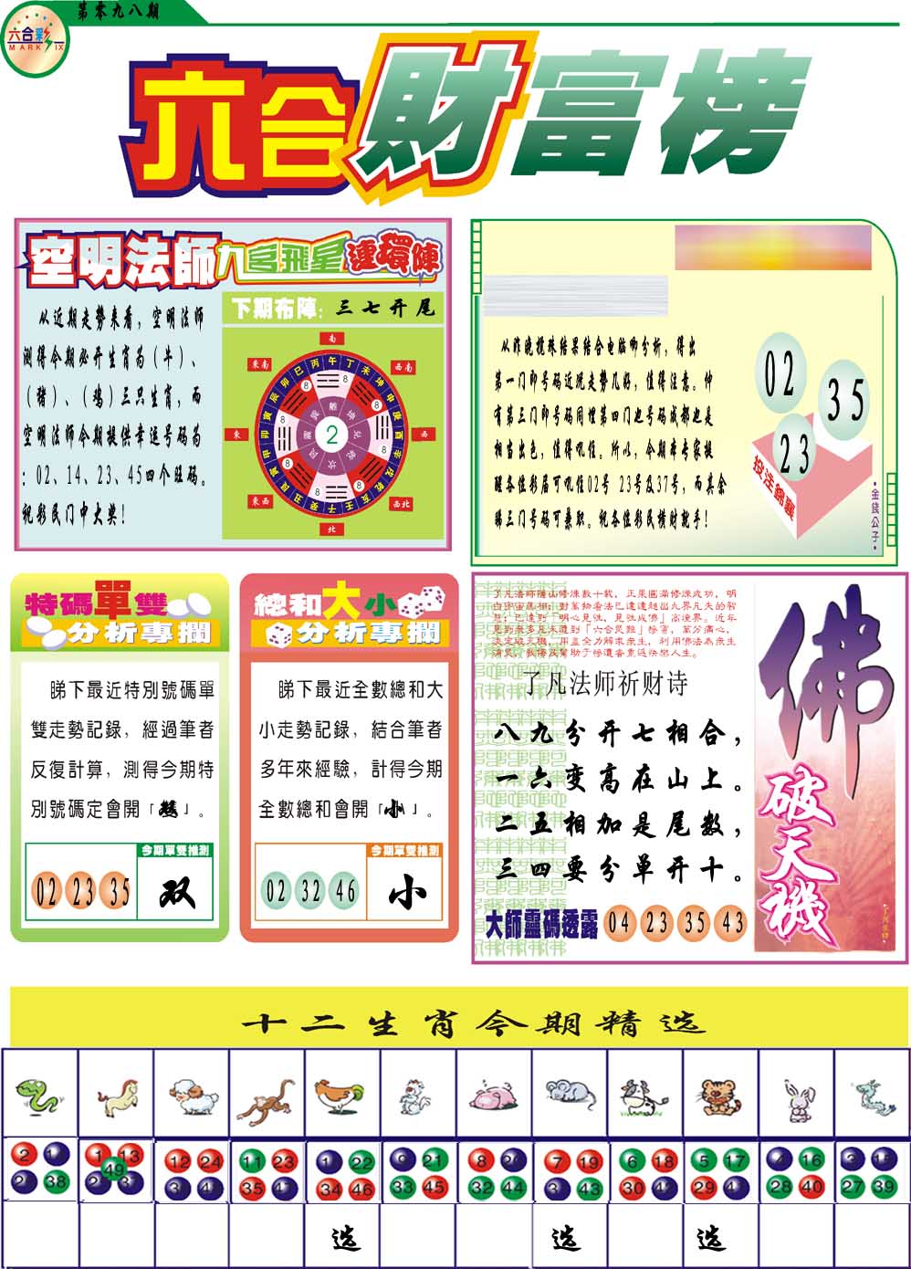 098期财富榜[图]