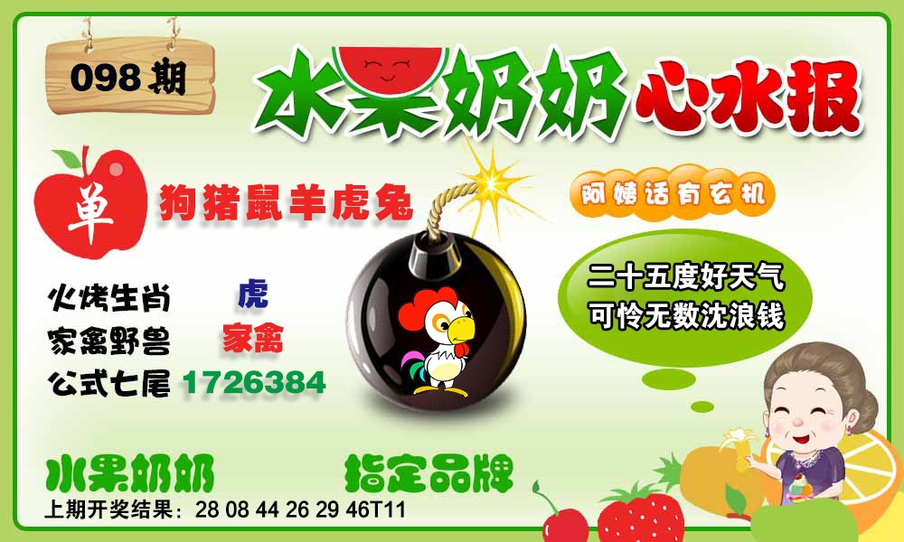 098期水果心水报[图]